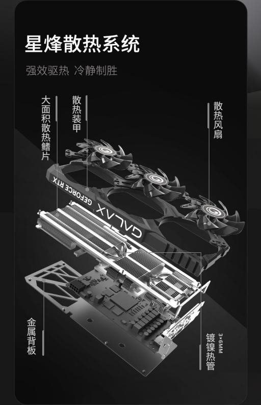 延续经典 影驰RTX 5060 Ti经典大将发售