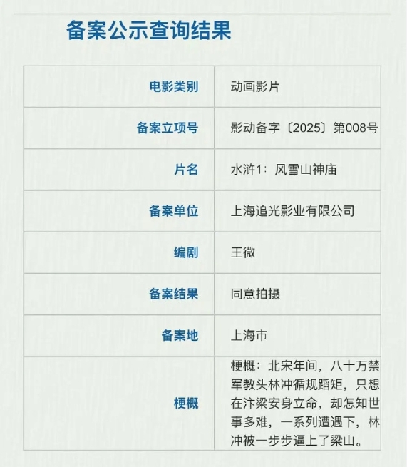 《三国》《水浒》动画电影明年上映!追光动画打造