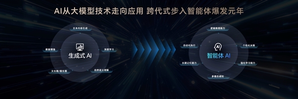 荣耀造了一部最强AI智能体手机!荣耀Magic V5引发折叠屏手机二次革命