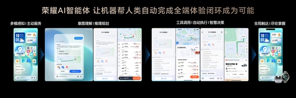 荣耀造了一部最强AI智能体手机!荣耀Magic V5引发折叠屏手机二次革命