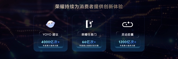 荣耀造了一部最强AI智能体手机!荣耀Magic V5引发折叠屏手机二次革命