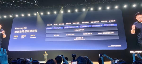 华为鸿蒙6首次亮相:史上最完美的纯血鸿蒙