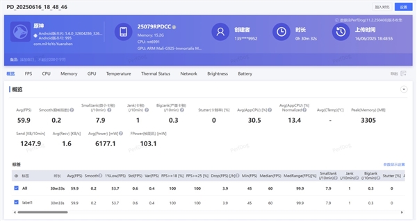 REDMI K Pad上手:最完美的小尺寸高性能平板