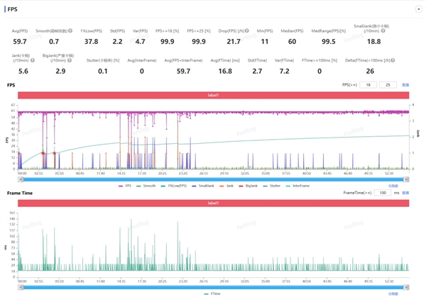 REDMI K Pad上手:最完美的小尺寸高性能平板
