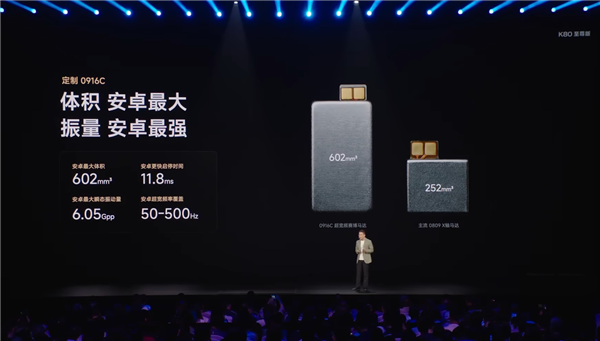 2599元起 REDMI K80至尊版发布:最强天玑9400+、REDMI最佳音质