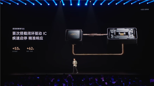 2599元起 REDMI K80至尊版发布:最强天玑9400+、REDMI最佳音质