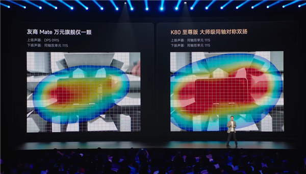 2599元起 REDMI K80至尊版发布:最强天玑9400+、REDMI最佳音质