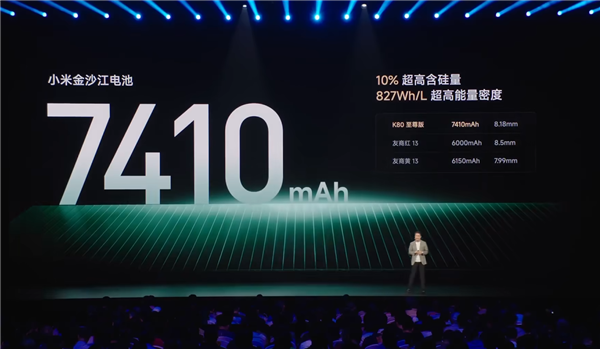 2599元起 REDMI K80至尊版发布:最强天玑9400+、REDMI最佳音质