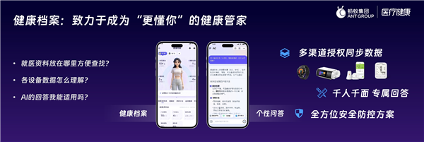 爸妈的 AI 健康小棉袄来了!像医生能追问、读报告、还能识药看皮肤