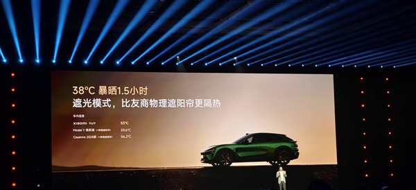 红/紫外线隔绝率99.9%!小米YU7首搭最新一代EC调光玻璃