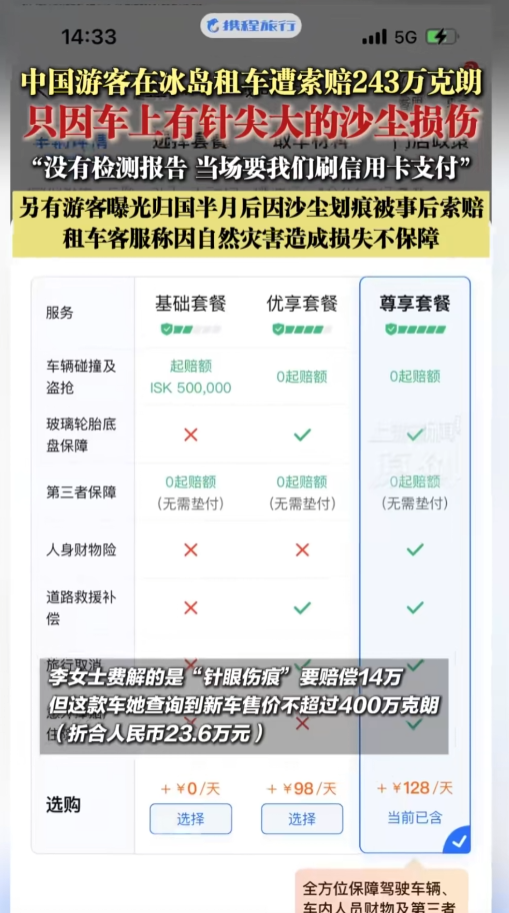 中国游客冰岛租车遭天价索赔!“针眼大损伤”要赔14万 新车才23万