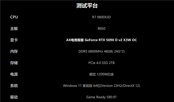 纯白大玩具 旗舰新选择!电竞叛客5090 D v2 X3W OC性能实测