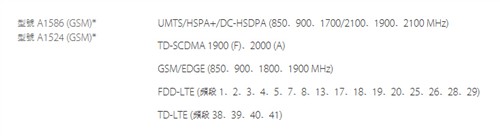 iphone6港版和国行哪个好?苹果6港版和国行区别对比评测